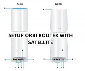 Orbi shows purple light or magenta LED if orbi satellite sync failed